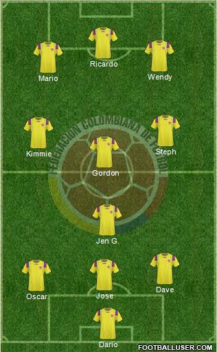 Colombia Formation 2013