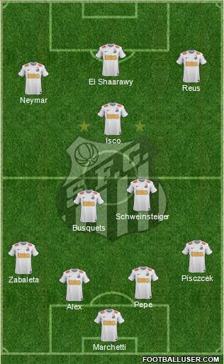 Santos FC Formation 2013