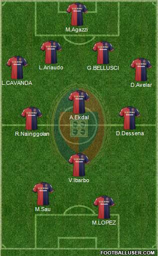 Cagliari Formation 2013