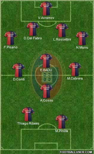 Cagliari Formation 2013