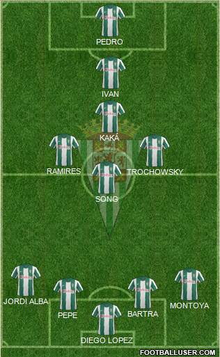 Córdoba C.F., S.A.D. Formation 2013