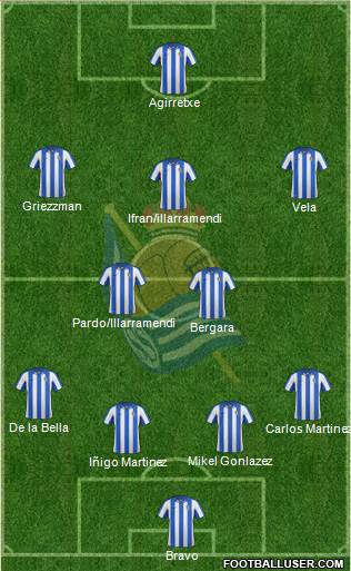 Real Sociedad C.F. B Formation 2013