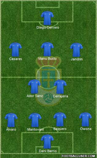 Real Oviedo S.A.D. Formation 2013