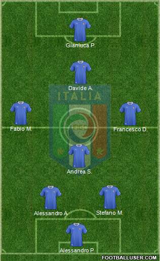 Italy Formation 2013