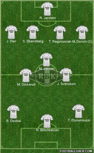 Rosenborg BK Formation 2013