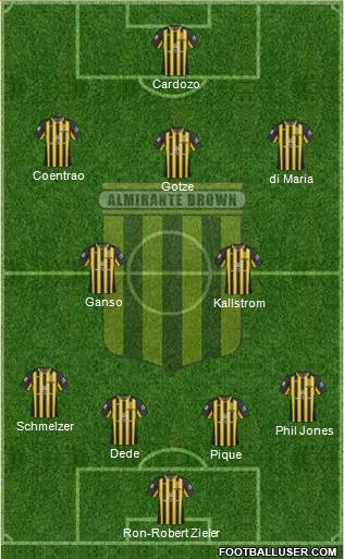 Almirante Brown Formation 2013