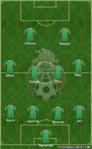 Mexico Formation 2013