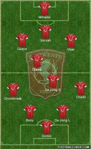 FC Twente Formation 2013