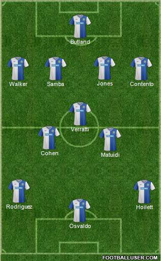 Blackburn Rovers Formation 2013