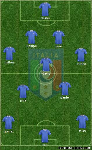 Italy Formation 2013