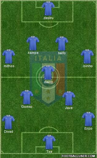 Italy Formation 2013