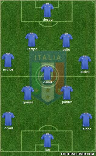 Italy Formation 2013