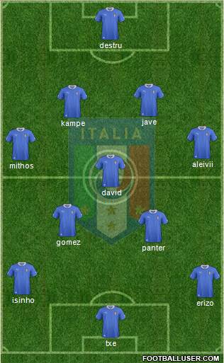 Italy Formation 2013