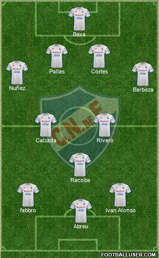 Club Nacional de Football Formation 2013