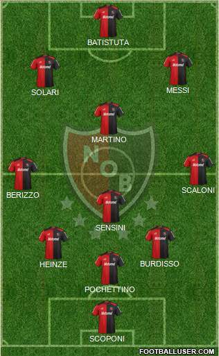 Newell's Old Boys Formation 2013