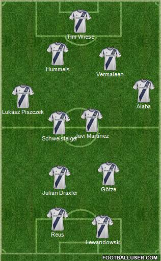 Los Angeles Galaxy Formation 2013