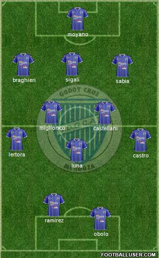 Godoy Cruz Antonio Tomba Formation 2013