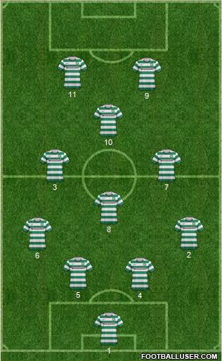 Celtic Formation 2013