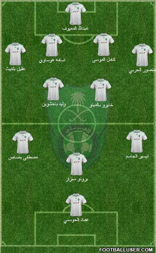 Al-Ahli (KSA) Formation 2013