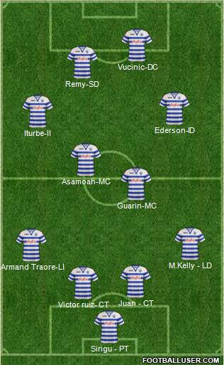 Queens Park Rangers Formation 2013