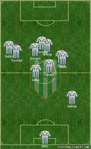 Banfield Formation 2013