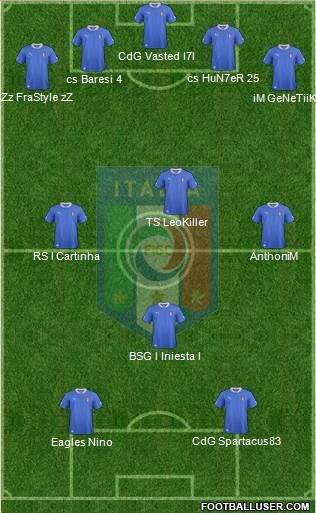 Italy Formation 2013