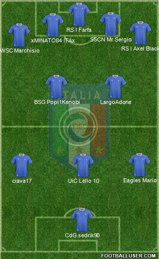 Italy Formation 2013