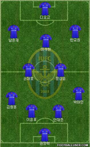 Incheon United Formation 2013