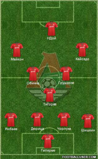 Lokomotiv Moscow Formation 2013