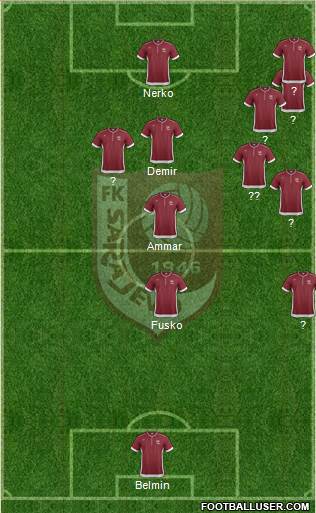 FK Sarajevo Formation 2013