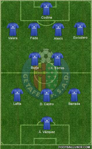 Getafe C.F., S.A.D. Formation 2013