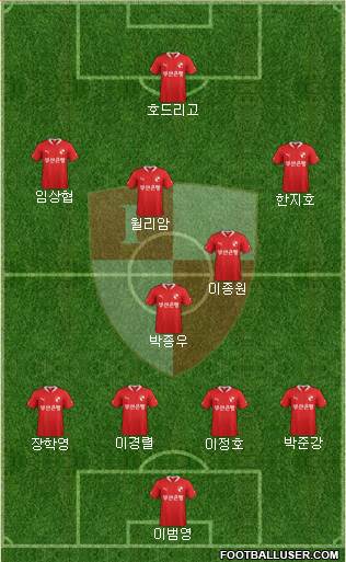 Busan I'PARK Formation 2013