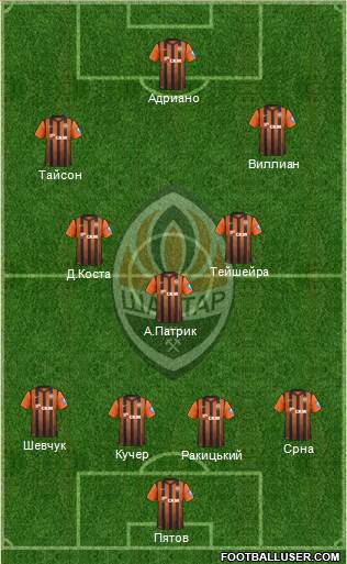 Shakhtar Donetsk Formation 2013