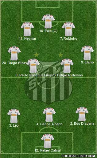 Santos FC Formation 2013