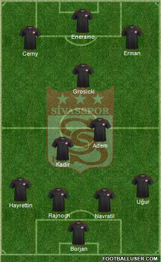 Sivasspor Formation 2013