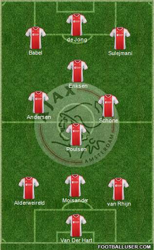 AFC Ajax Formation 2013