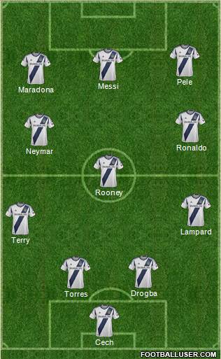 Los Angeles Galaxy Formation 2013