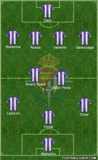 R. Valladolid C.F., S.A.D. Formation 2013