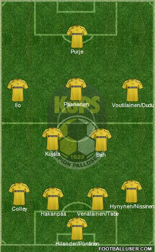 Kuopion Palloseura Formation 2013