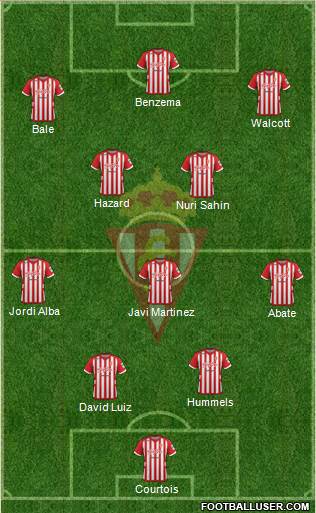 Real Sporting S.A.D. Formation 2013