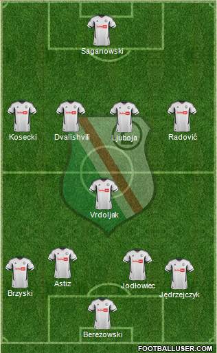 Legia Warszawa Formation 2013