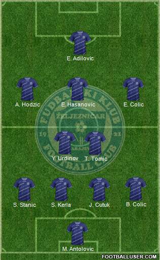 FK Zeljeznicar Sarajevo Formation 2013