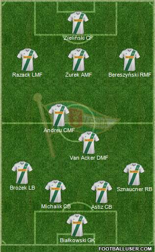 Lechia Gdansk Formation 2013