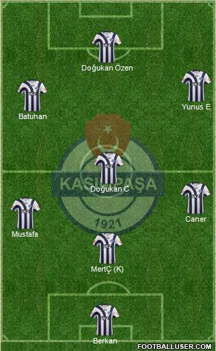 Kasimpasa Formation 2013