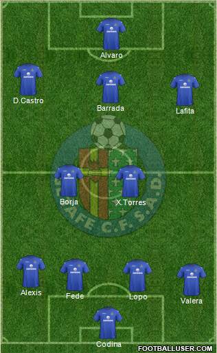 Getafe C.F., S.A.D. Formation 2013