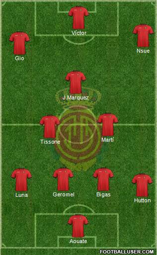 R.C.D. Mallorca S.A.D. Formation 2013