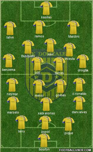 NK Domzale Formation 2013