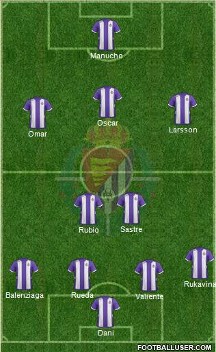 R. Valladolid C.F., S.A.D. Formation 2013