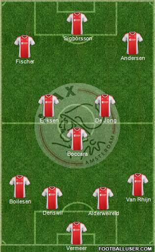 AFC Ajax Formation 2013