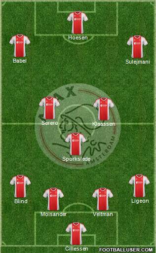 AFC Ajax Formation 2013